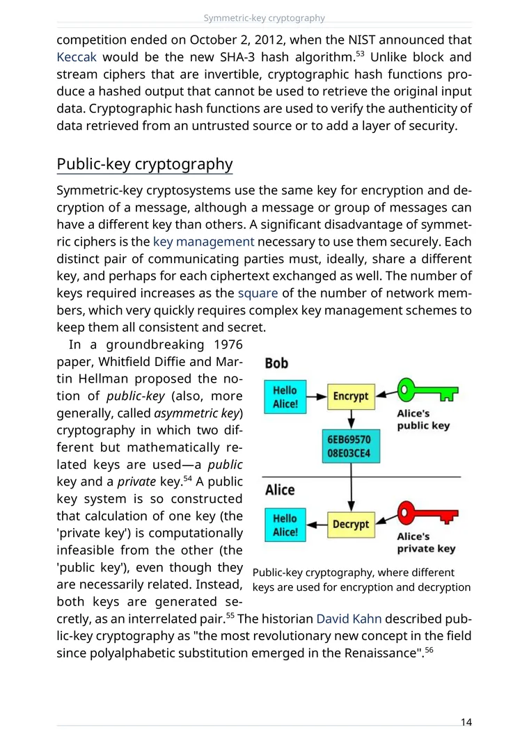 Sample page of the Cryptography article rendered as a PDF in the Academic style
